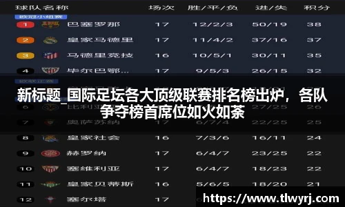 新标题_国际足坛各大顶级联赛排名榜出炉，各队争夺榜首席位如火如荼
